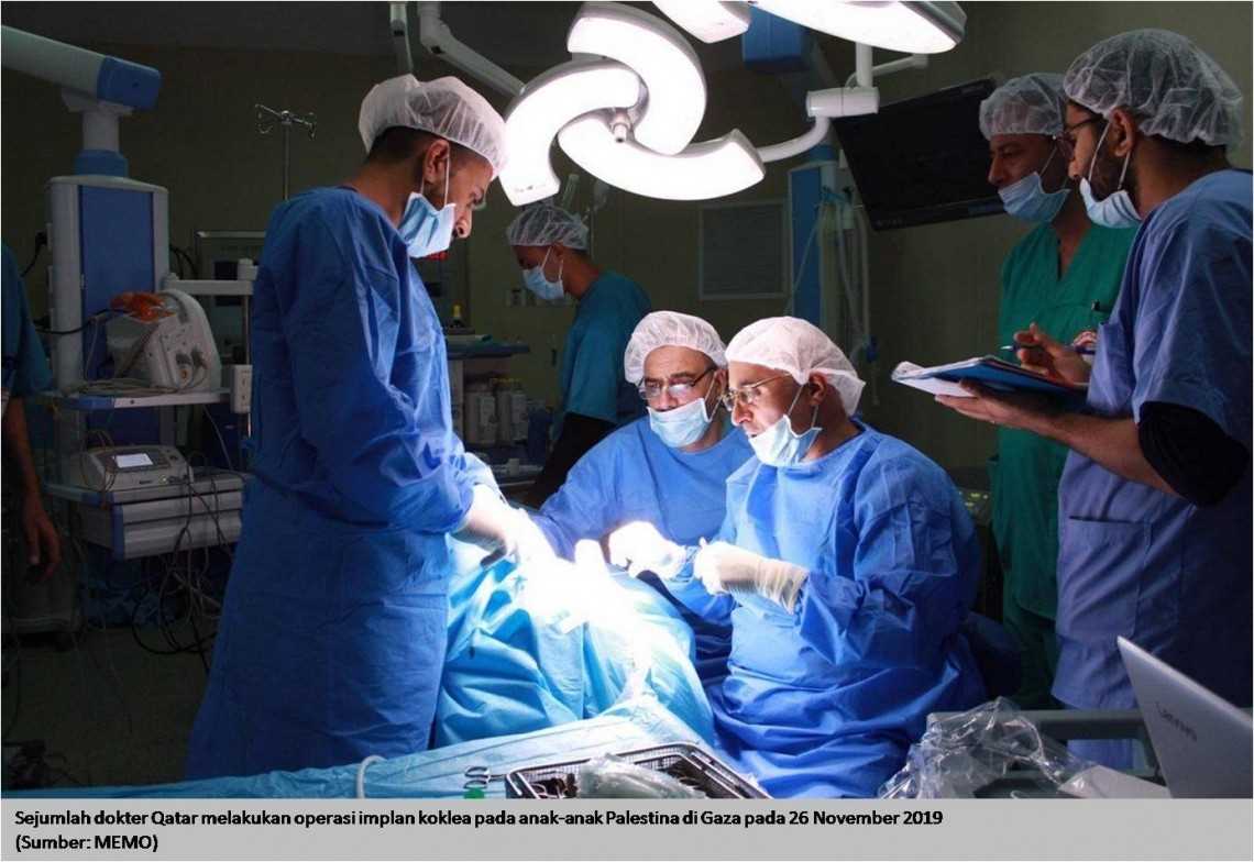 Dokter Bulan Sabit Merah Qatar Lakukan Puluhan Pembedahan Rumit di Jalur Gaza