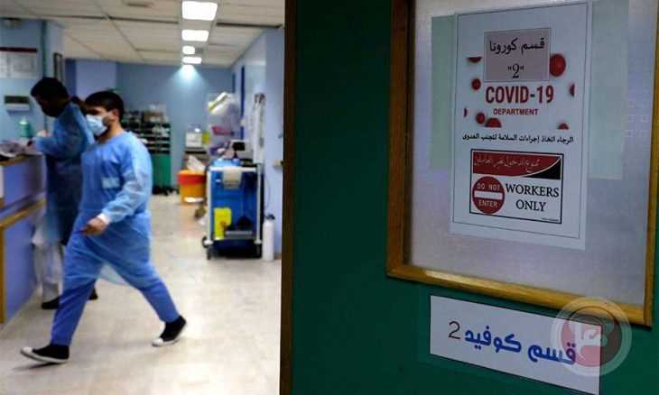 Dalam 24 Jam Terakhir, Palestina Catat 18 Kematian dan 1.091 Infeksi Baru virus Corona