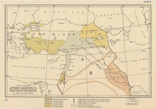 Sykes-Picot: Perjanjian Rahasia yang Merusak Persatuan Dunia Islam